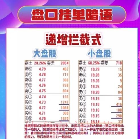 官方手机平台世界杯盘口详细解读 官方手机平台世界杯盘口详细解读