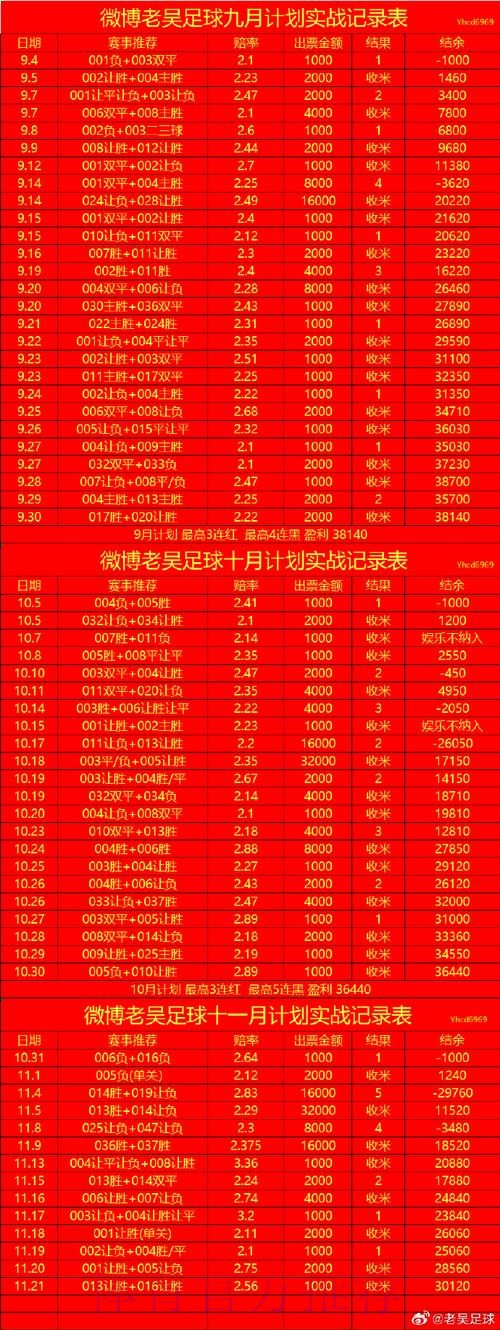 2023世界杯滚球APP入口地址解析